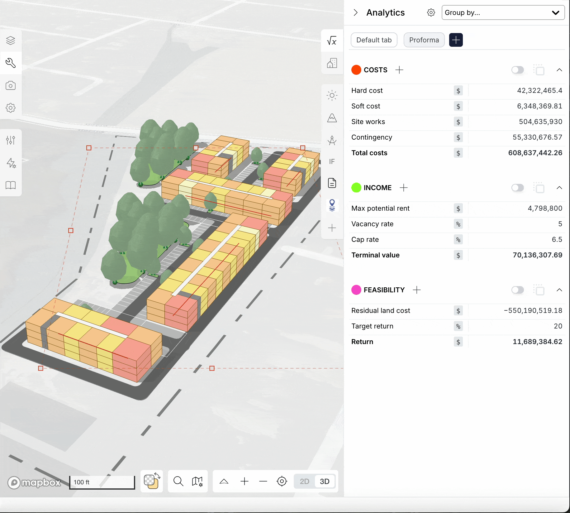 Mastering Multifamily