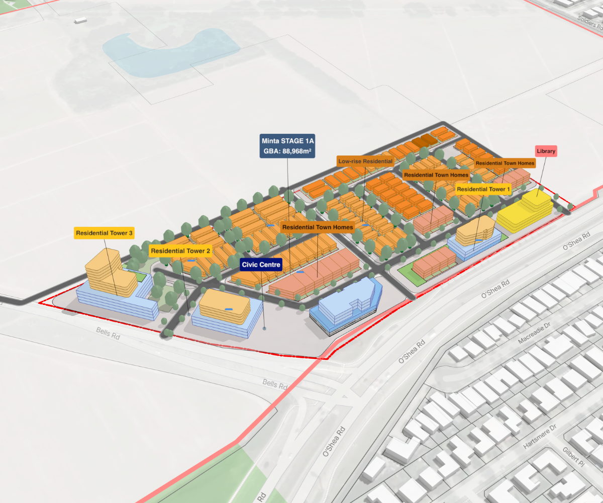 Test 20 scenarios in the time others analyse one